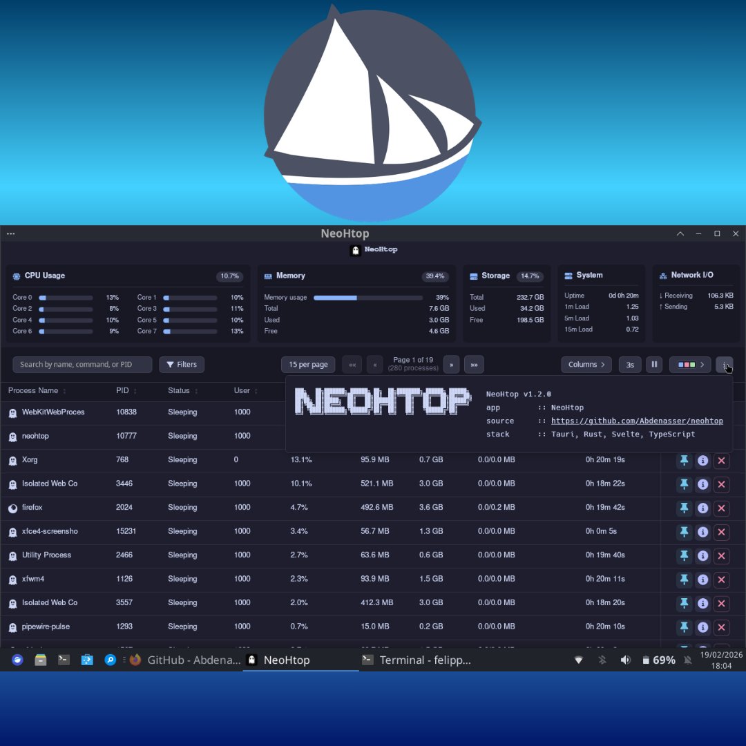 Postagem nova no blog do canal:
blogfelippehdlinux.blogspot.com/2026/02/neohto…
#neohtop #solus #linux