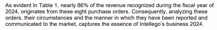 SvenNordenstam's tweet image. FÖRTYDLIGANDE: Obs att markerade siffror är för 8 order som KPMG granskat och som utgör 86% av moderbolagets omsättning på 159 mkr. Hur det står till med övriga 14% är inte omedelbart klart för mig.