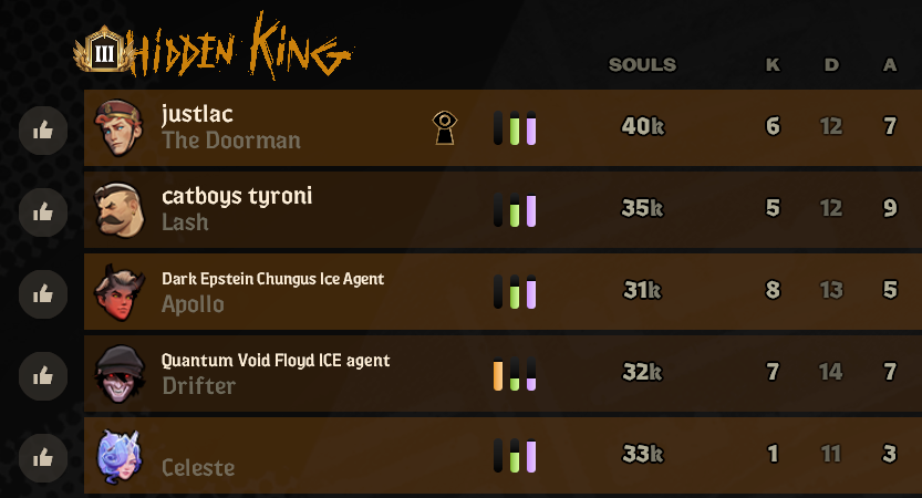 PrinzDL's tweet photo. do not let anyone fool you this games matchmaking is in the worst state ever i'm getting people who are up by 70k souls refusing to end the game just to waste our time https://t.co/sG7WRs8AtW
