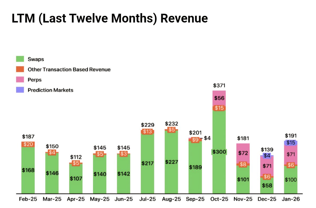 TimeTree tweet media