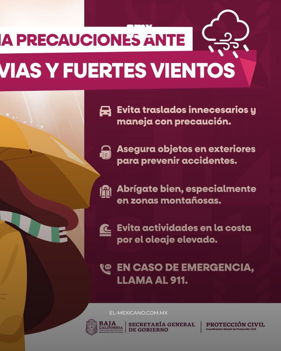 #Tijuana l Protección Civil BC alertó por lluvias moderadas a fuertes este jueves desde las 3:00 p.m., con rachas de viento de hasta 90 km/h y posibles heladas en zonas serranas. Se recomienda extremar precauciones. #eMX #BajaCalifornia