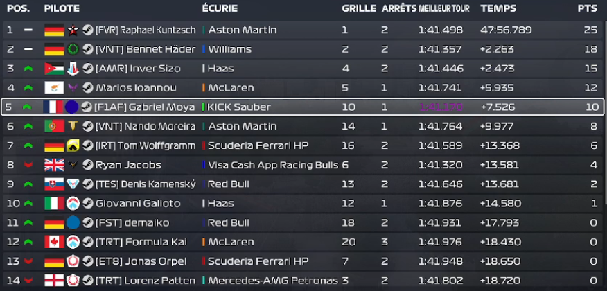 Gabriel Moya tweet media