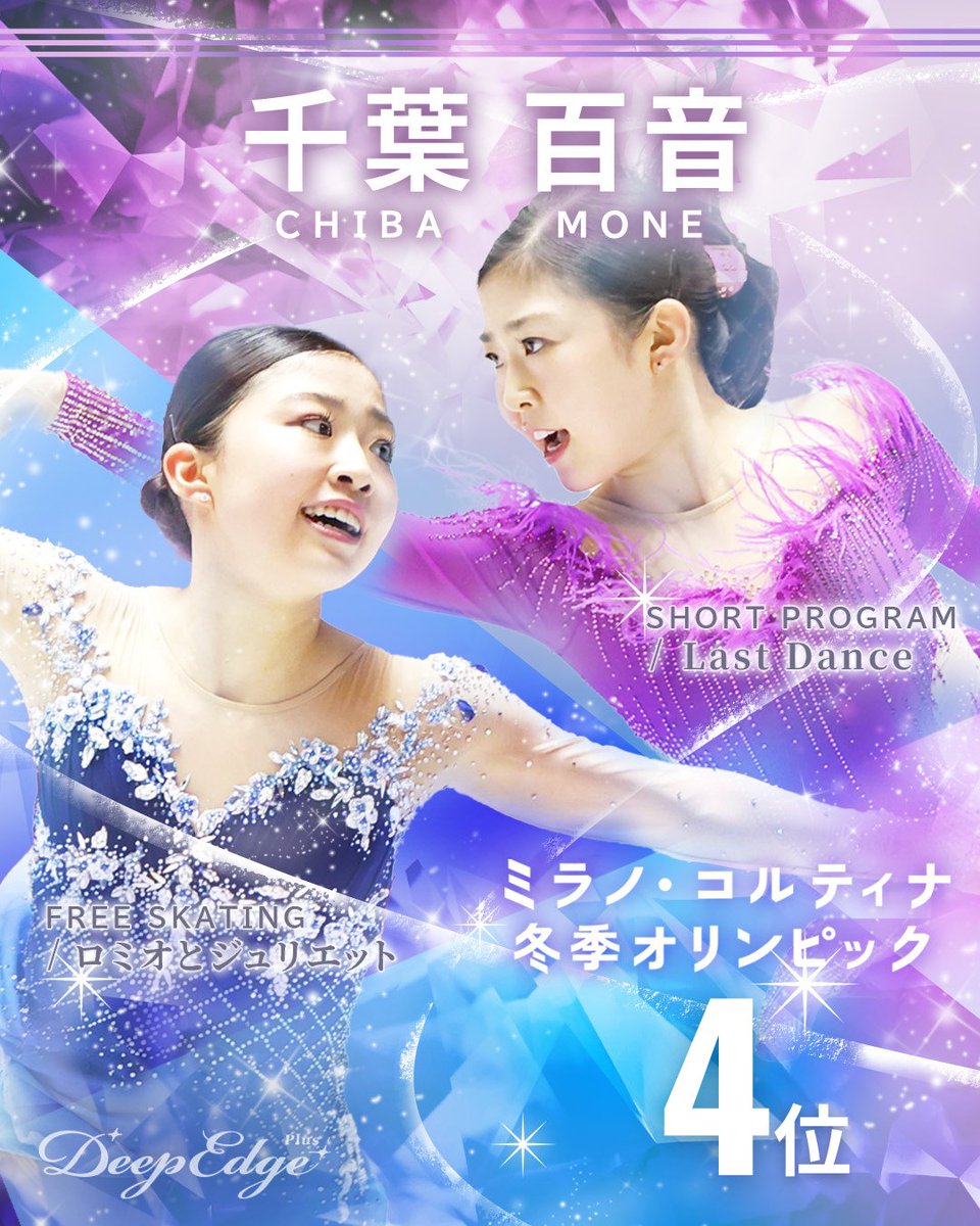 素晴らしい！千葉百音選手！4位入賞！