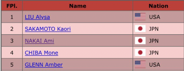 ivy 🦖 tweet media