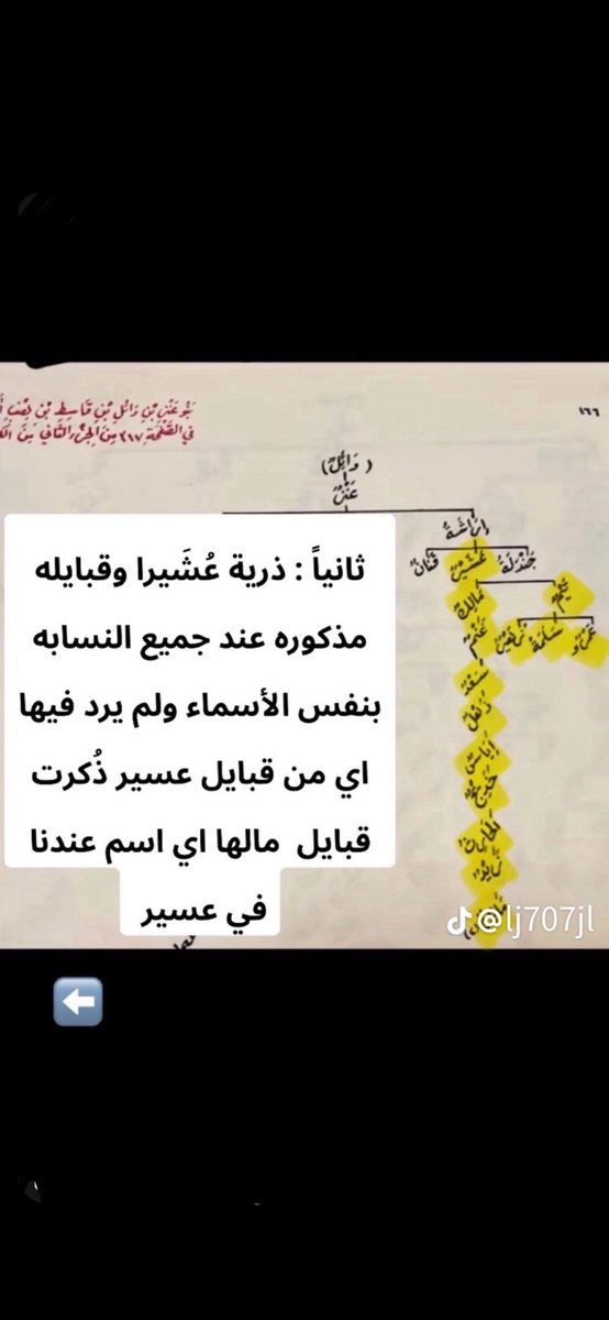 Sul6anLd's tweet photo. @SaefK193256 @Jk19364908 غير صحيح لا نلتقي في جد ولا شي بالعكس الجد الي ذكره الهمداني اسمه عشيرا ابن اراشه ابن عنز وليس عسير ابن اراشه وبعضهم نسبه لقبيلة عسير بينما الهمداني وضح من واين ذرية هذا الجد وهم في شعف شهران ولم يذكر ان له ذرية في عسير بل ذكر تمنيه والمسقي وهي شعف شهران اما عسير ازديه صريحه https://t.co/vfauBp47O9