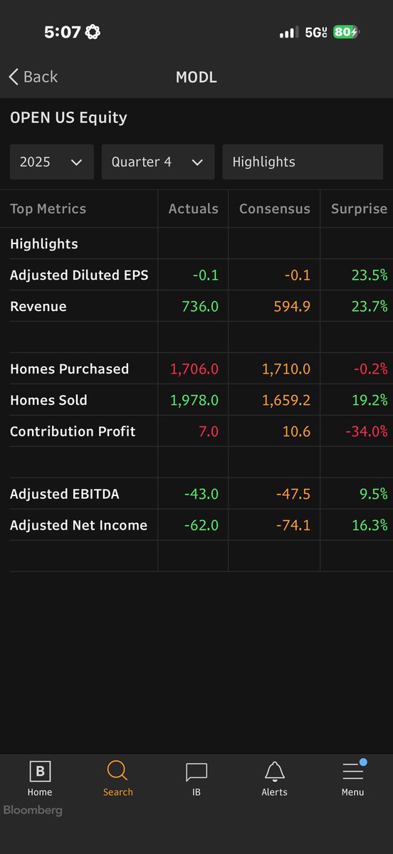 pcbarber tweet media