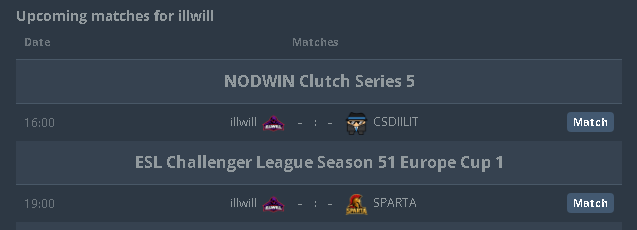 more action
<a href="/illwillcs/">ILLWILL🇪🇺</a>