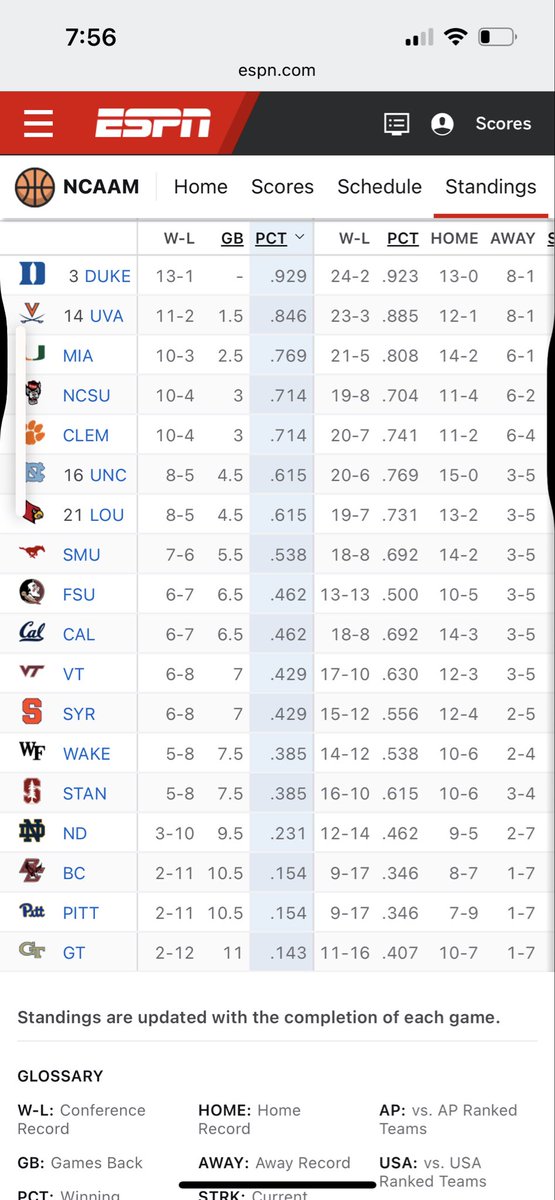BDubPackFan tweet media