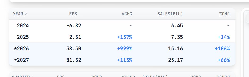 Scot1and 🍀💵 tweet media