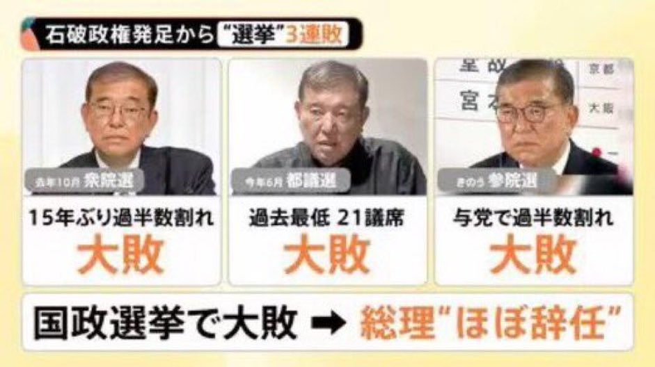 石破「首相の地位に恋恋としない」

選挙で3連敗し、衆参過半数割れしても責任を取らず。安倍派の裏金のせいだと責任転嫁。

「辞任せよ」の声に、「いつ南海トラフ大地震が来るか分からないから首相を続ける」とタダをこねる。