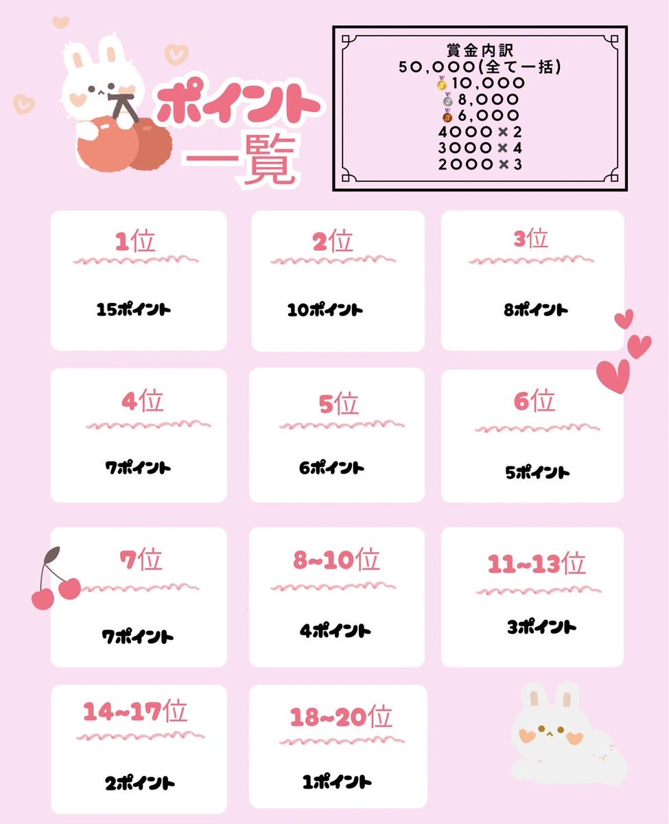 みぃㄘｬ🐰🤍 tweet media