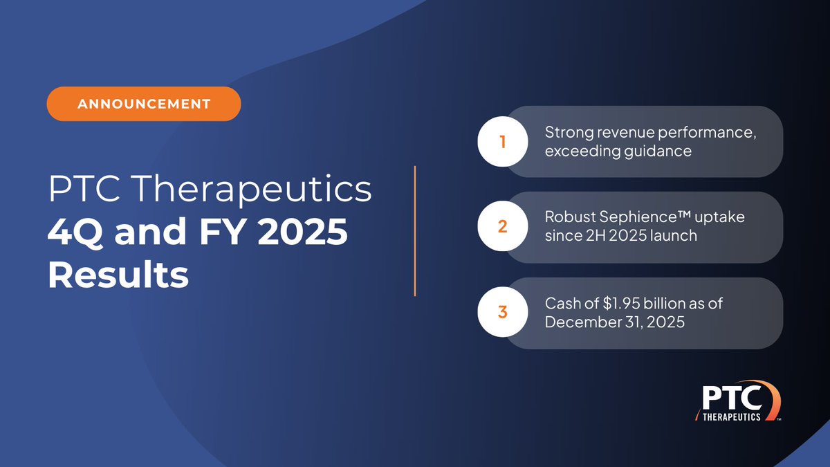 PTC Therapeutics tweet media