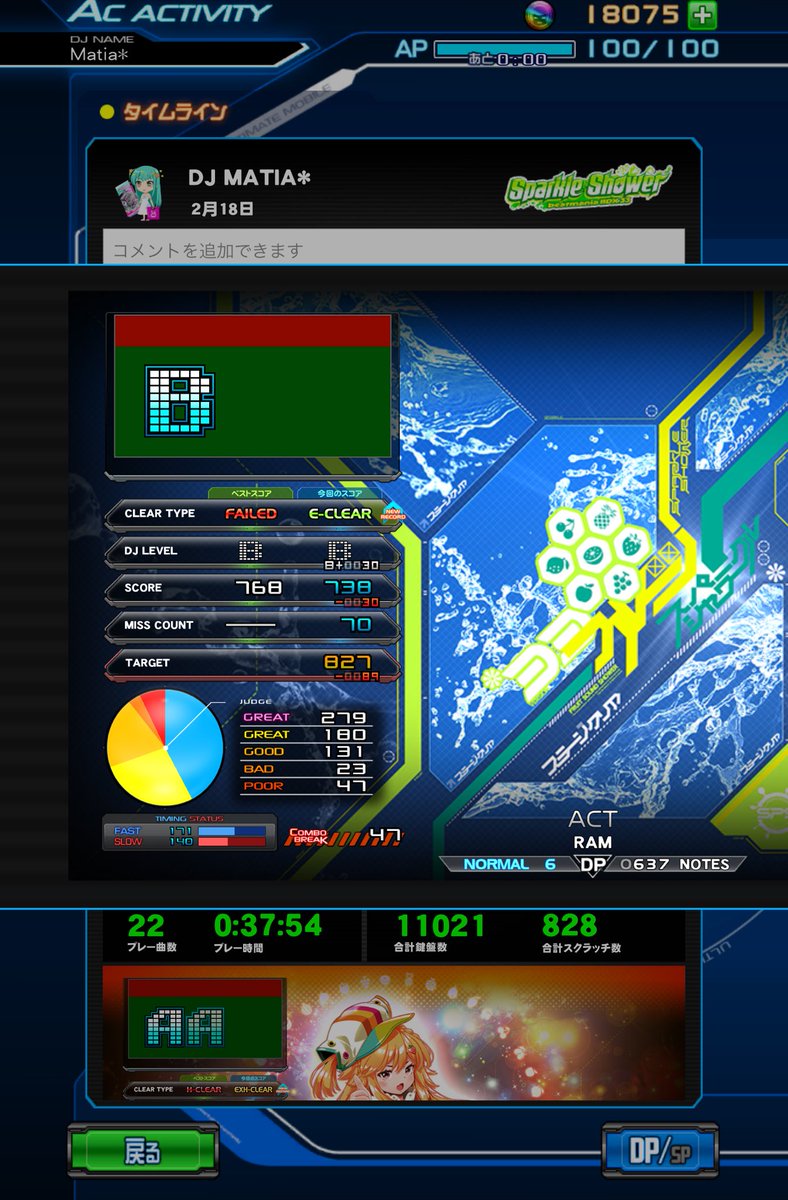 2月になったので音ゲーマーフォロー祭 おとといのリザルト。 SPは