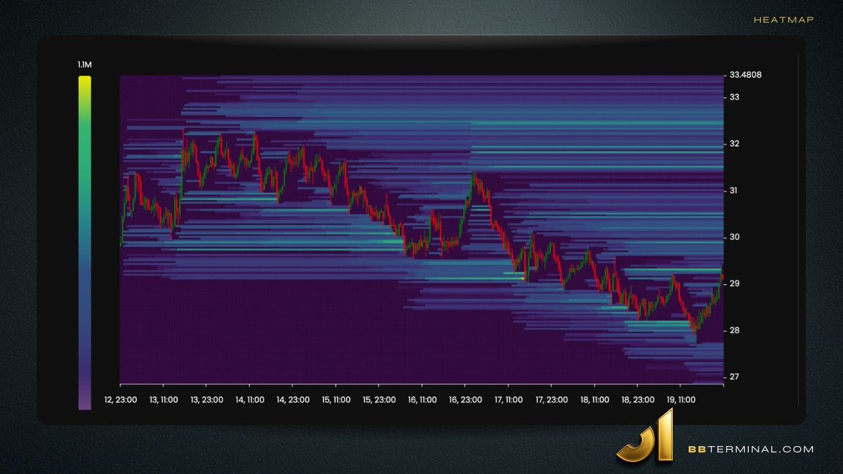 BB Terminal tweet media