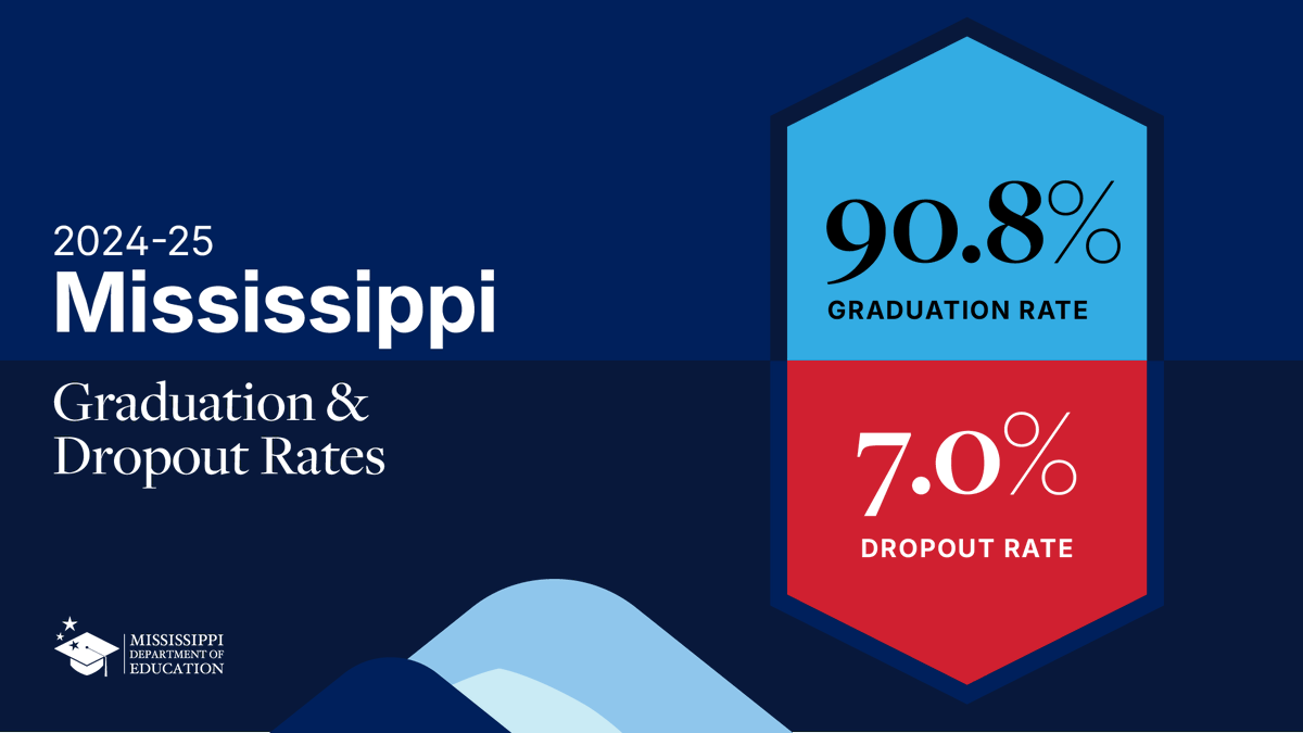 MS Dept of Education tweet media