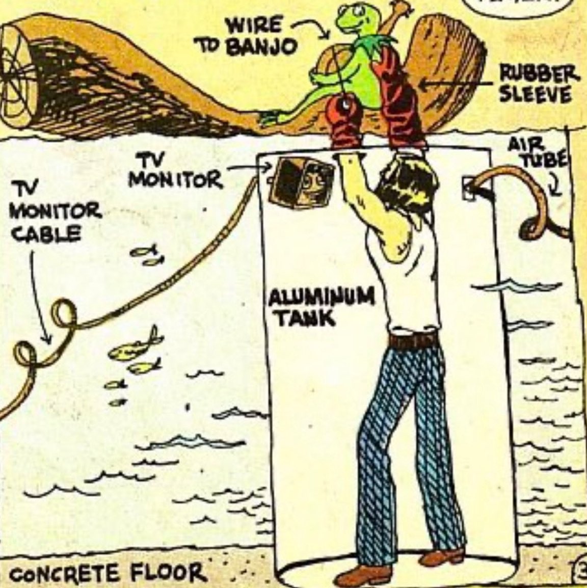 It looks like quite a few people may be headed for the Aluminum Tank...