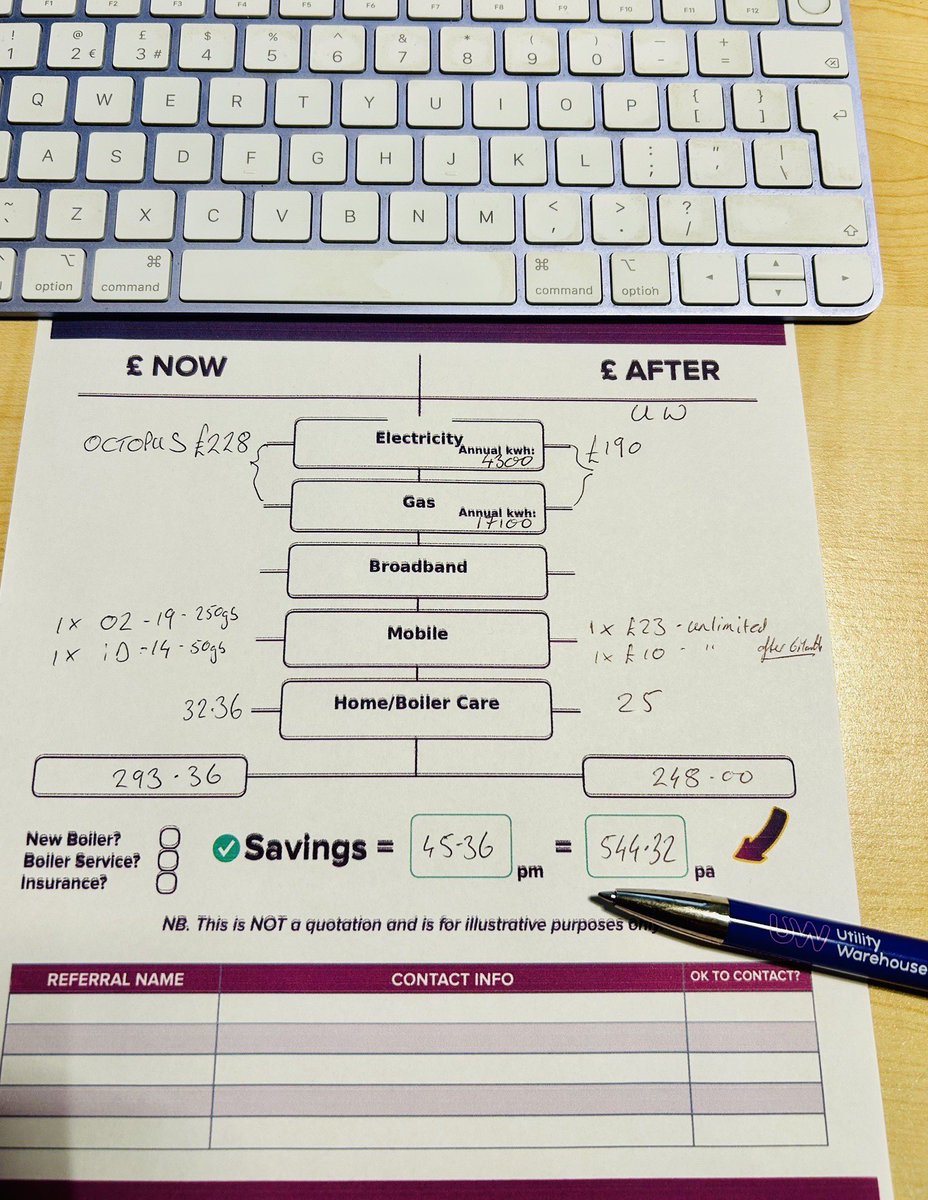 KeithDocherty77's tweet photo. 💷✨ JUST SAVED A CUSTOMER £45/month! 📉💡 As a UW partner, I find savings like this ALL the time! It's not magic—just simple maths.

Book your FREE review today to keep more cash in your pocket! Ready to save? 📲😉

Avoid the Sting 🦂 Give Keith a Ping 📲 https://t.co/W7c9cgnOgB