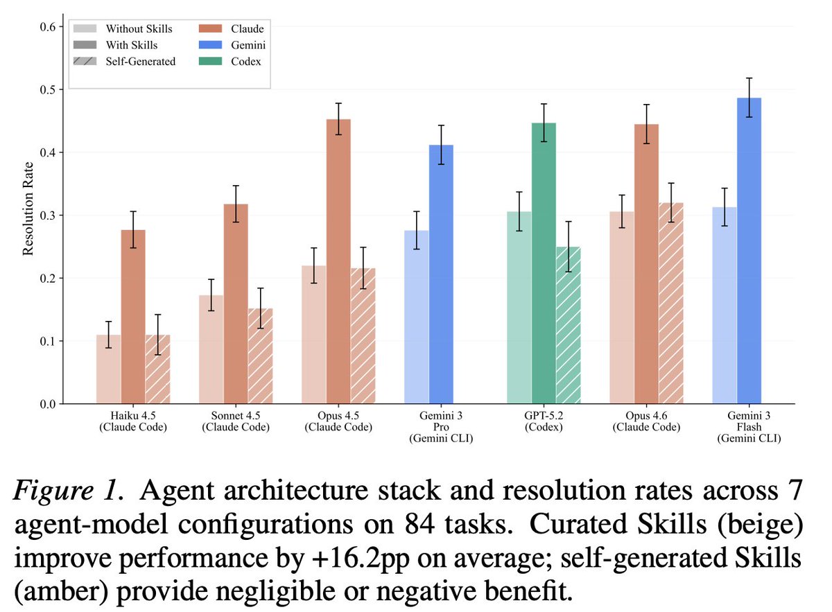 Alex Reibman 🖇️ tweet media