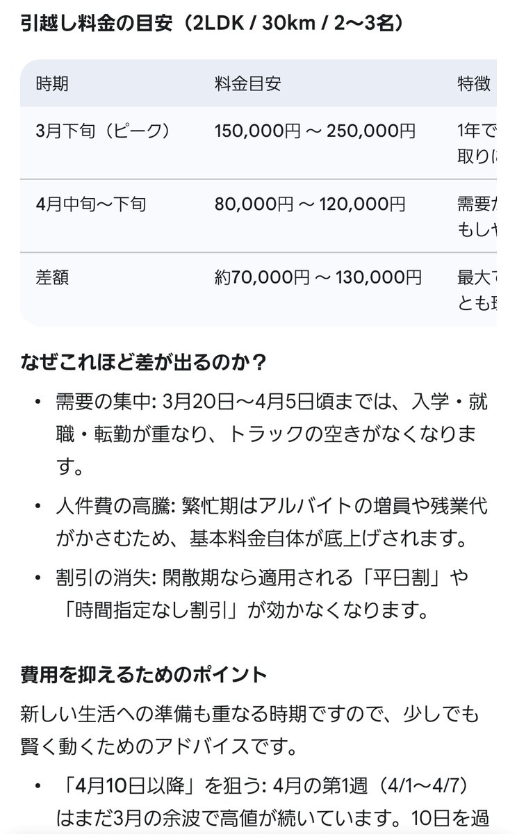 まぁ、そうだよね 今から3月中旬や下旬の引越するのはかなりバタバタ