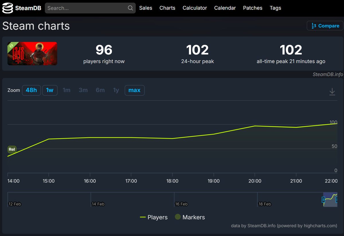 Smash JT tweet media