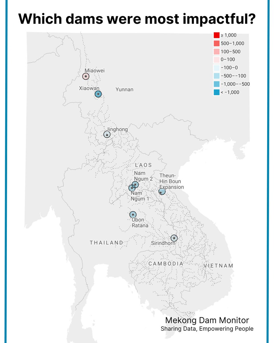 Mekong Dam Monitor tweet media