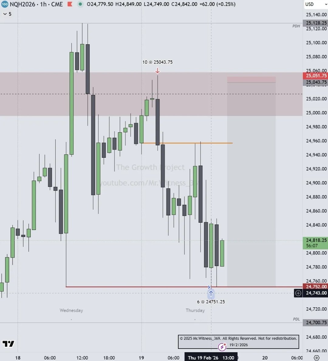 Mr. Witness Specter tweet media