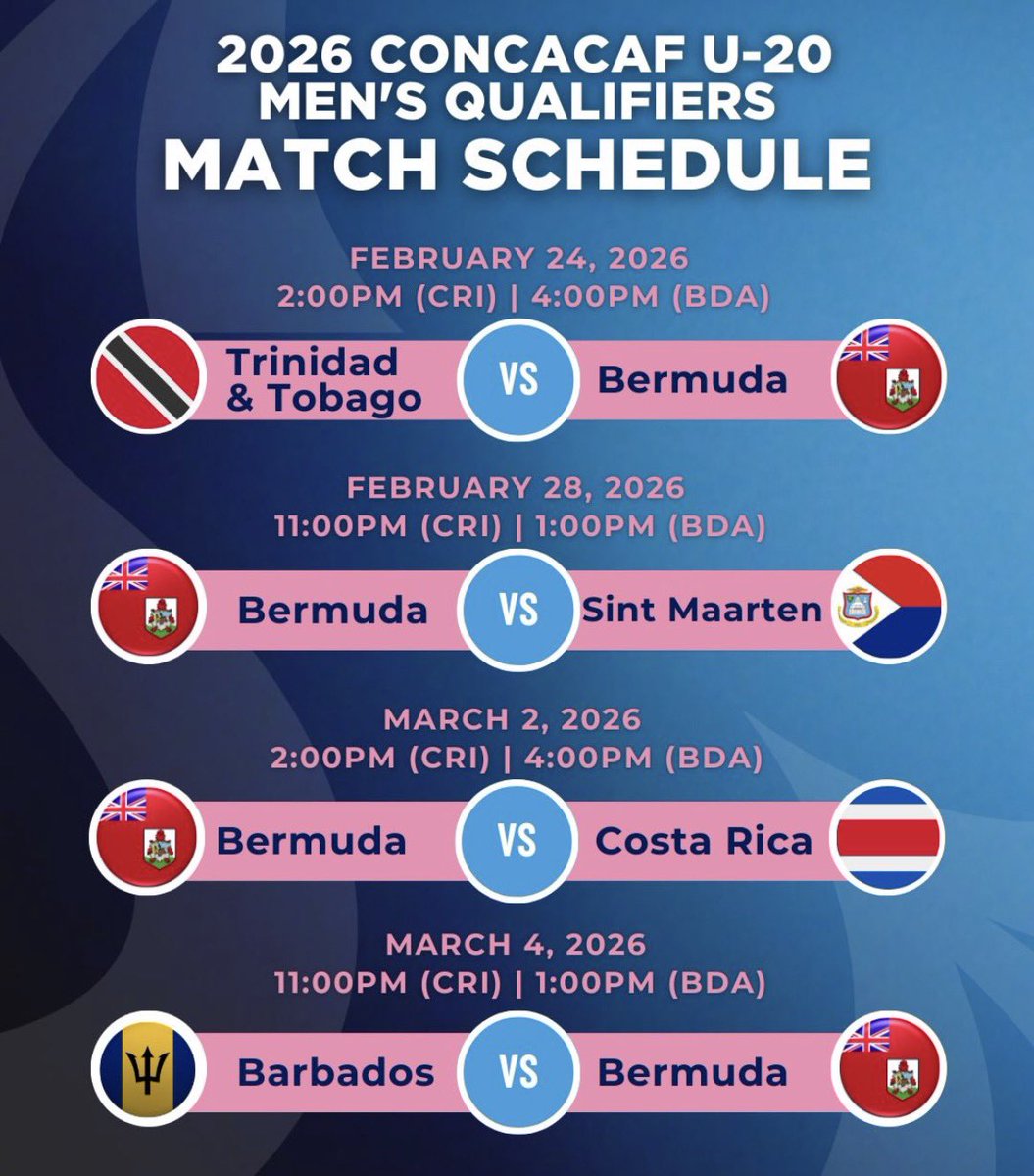 Lynzic3's tweet photo. Boy wonder away to Costa Rica tomorrow to represent Bermuda again! Keep working hard kid! Proud of you ❤️⚽️⚽️⚽️⚽️⚽️ https://t.co/JoHFkmrUQB