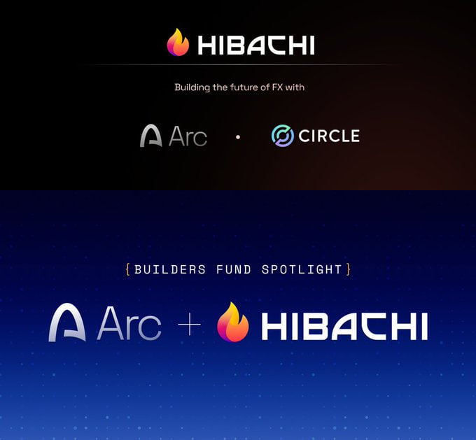CapyOnChain tweet media