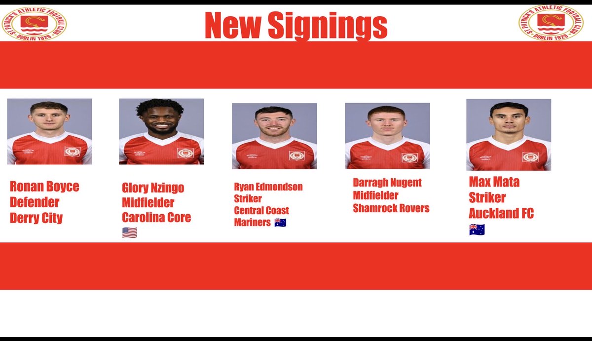 SRFC Analysis tweet media