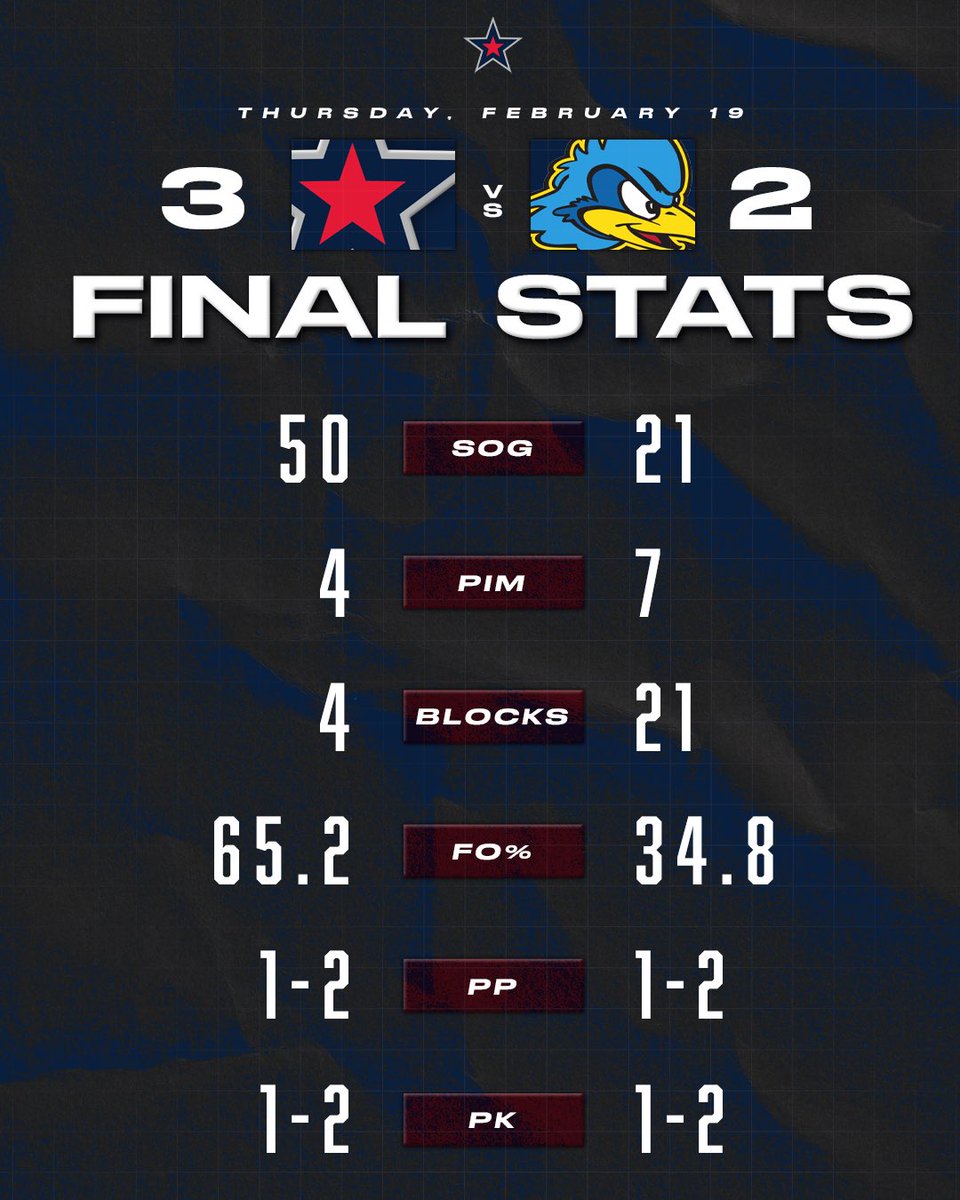 RMU Women's Hockey tweet media