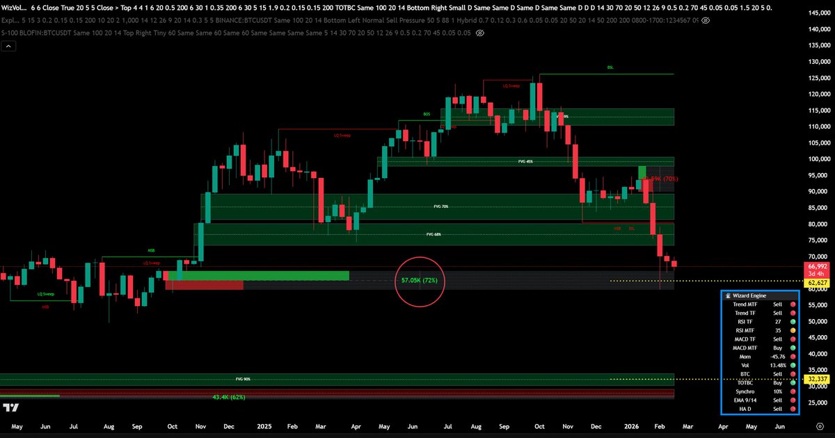 Wizard of Alpha tweet media