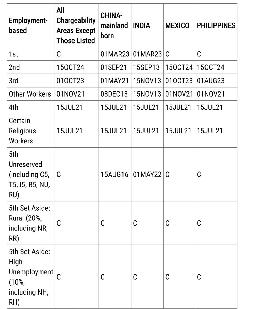 Religious Workers Coalition tweet media