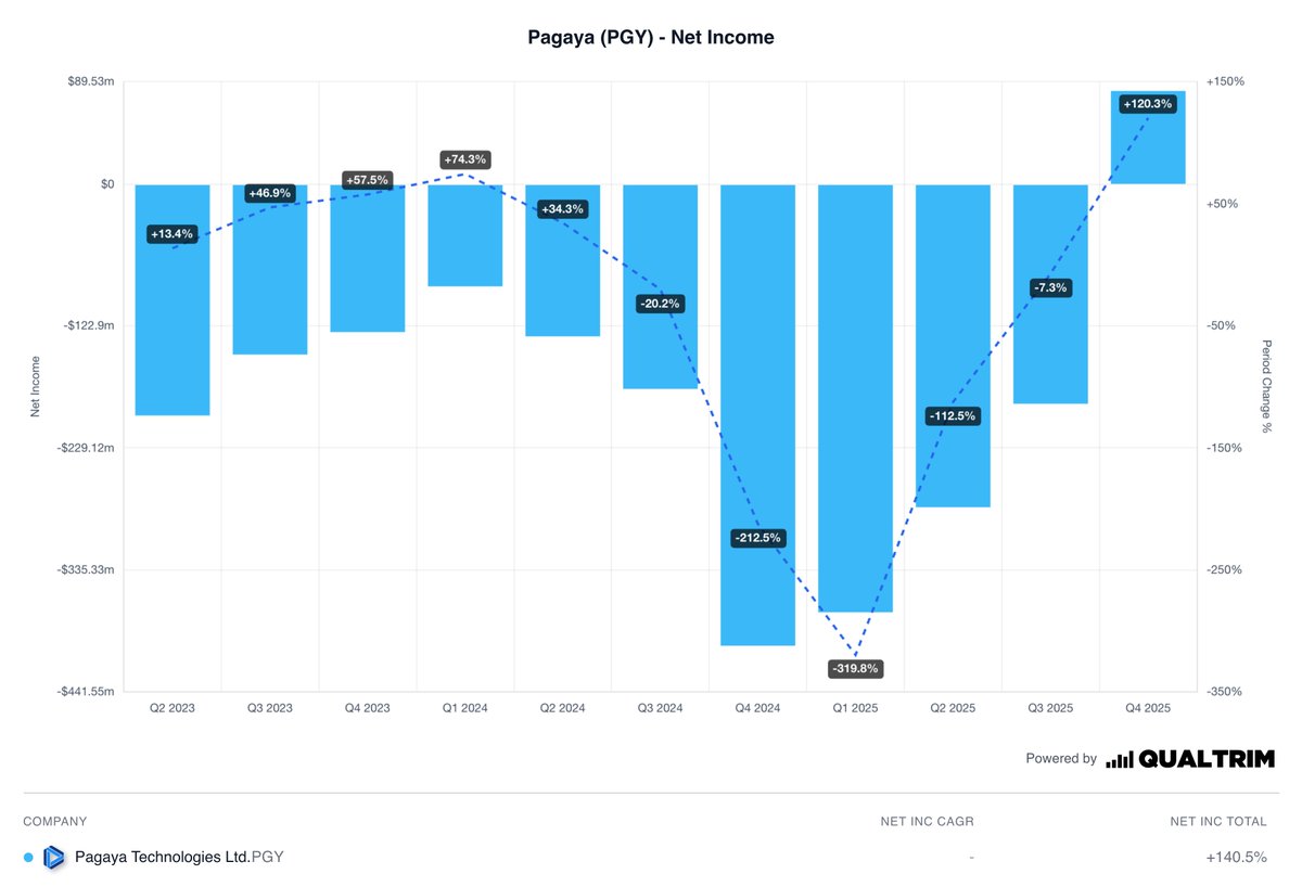 Wealthmatica tweet media