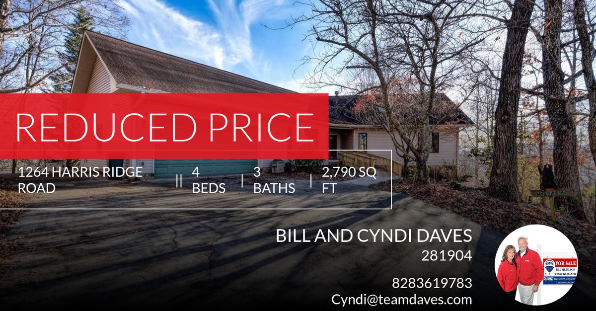 TeamDaves1's tweet photo. 📍 Reduced Price 📍 This recently reduced home at 1264 Harris Ridge Road in Young Harris won't last long, so, don't wait to set up a showing! Reach out here or at 8283619783 for more information!

Bill and Cyndi Daves
REMAX TOWN &amp; ... https://t.co/6Sva8bsG05 https://t.co/pJfQTRJSet