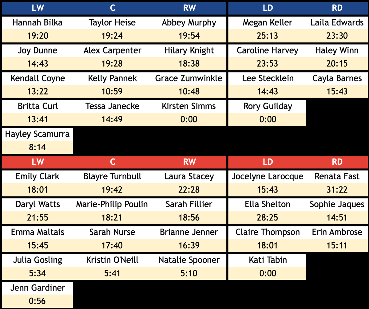 Kyle Cushman tweet media