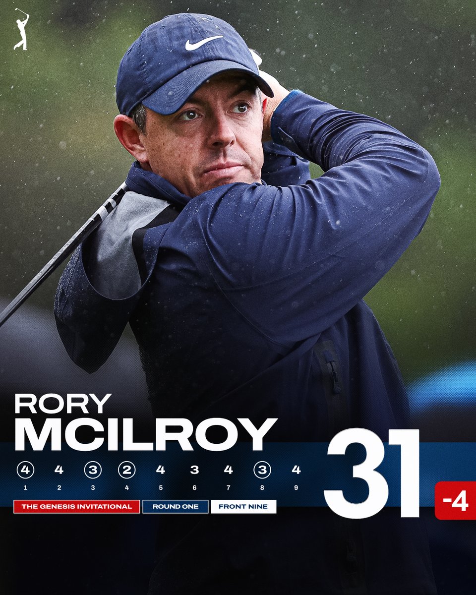 Rory's best opening nine holes in 10 career starts @TheGenesisInv 👀

He co-leads alongside Collin Morikawa and Akshay Bhatia at Riviera.

📺 <a href="/GolfChannel/">Golf Channel</a>