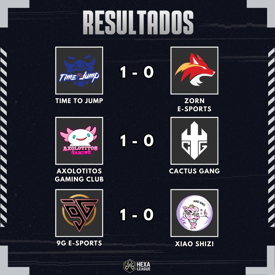 Hexa League tweet media