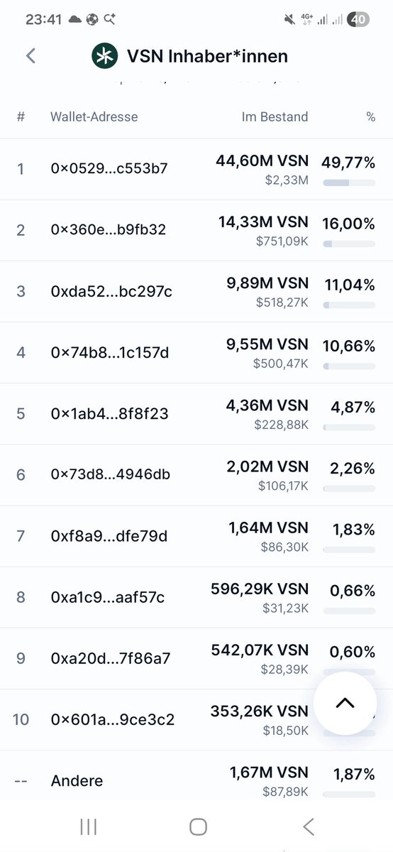 JÜRGEN GLASER tweet media