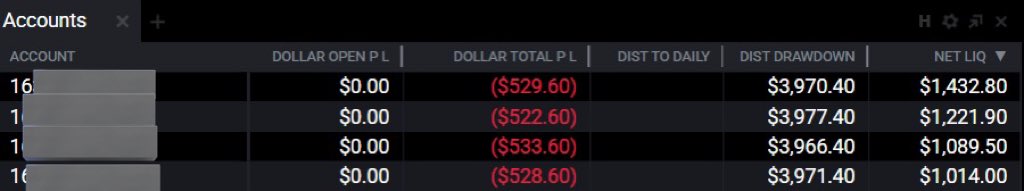 AW Trades ♛ tweet media