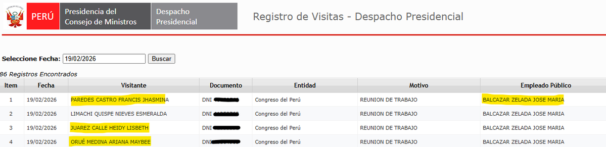 #OJO Como habíamos informado, fuentes legislativas revelaron el apoyo de José Luna a Balcazar en la votación para la presidencia. Ese apoyo ya tuvo su primer efecto: Francis Paredes, Heidy Juarez y Ariana Orué de Podemos Perú, visitaron hace minutos el despacho presidencial.