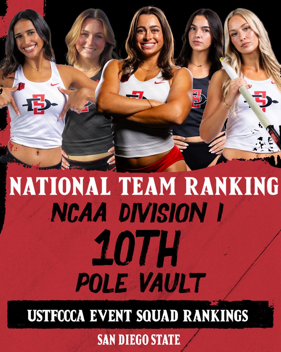 San Diego State Track & Field & XC tweet media