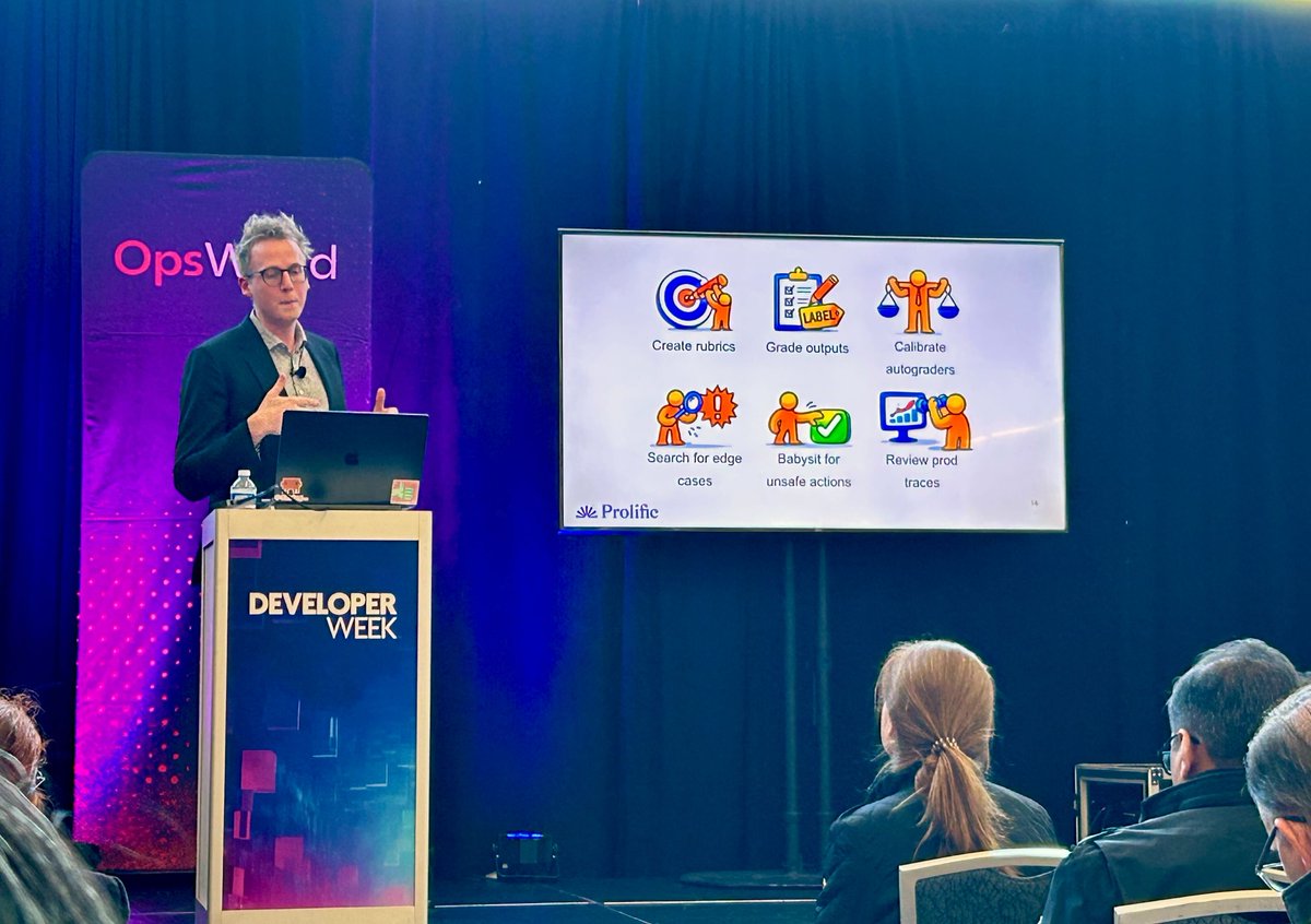 Prolific tweet media