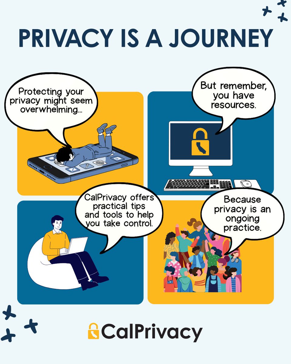 California Privacy Protection Agency tweet media