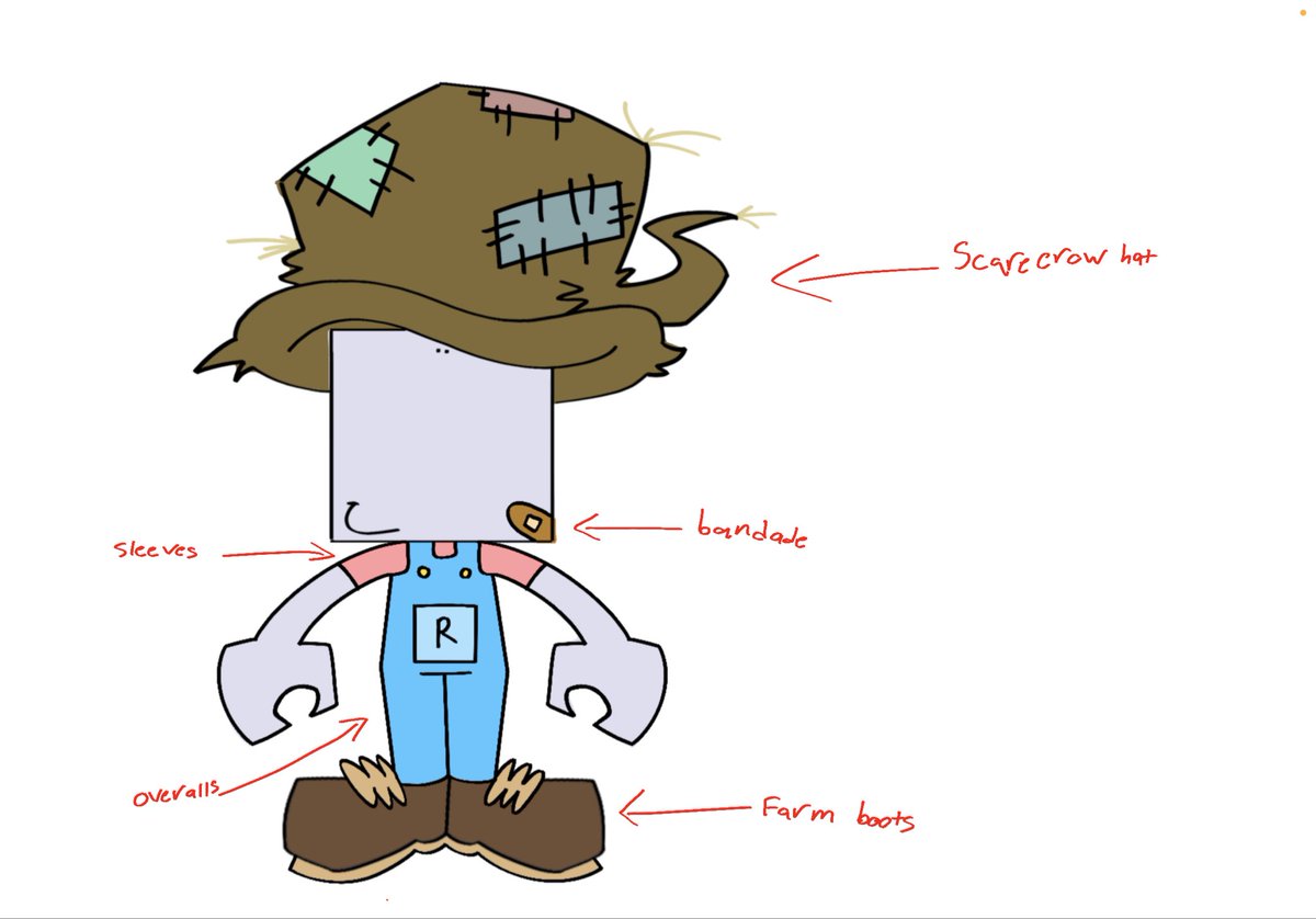 MrSprite6997's tweet photo. my new takes on hjd john doe and rustttttt ok?

#hellojohndoe #roblox https://t.co/3Bzwren3Wg