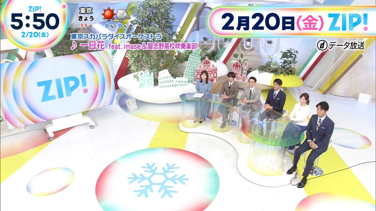 水卜麻美阿部亮平齋藤孝山本紘之市來玲奈北脇太基Opening ZIP!