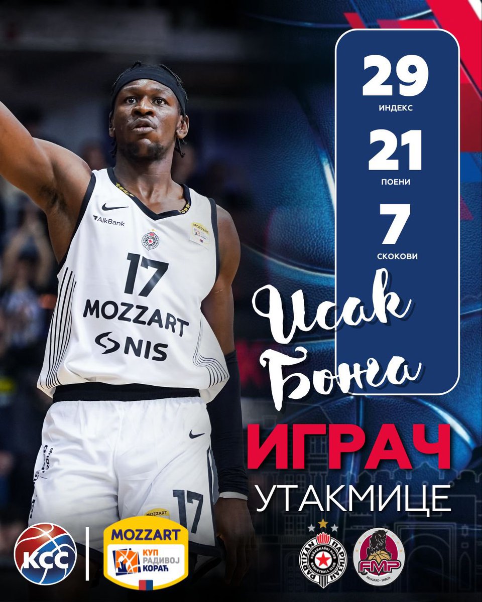 Košarkaški savez SRB tweet media