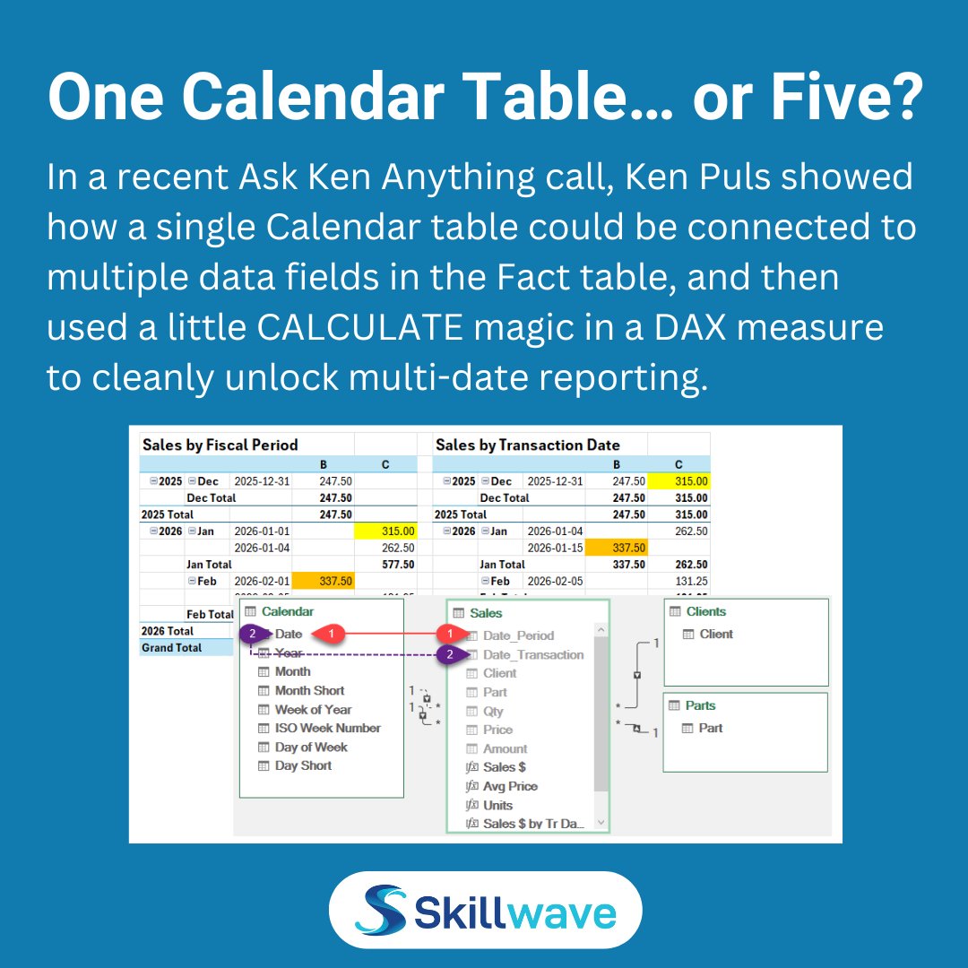 Ken Puls, FCPA, FCMA tweet media