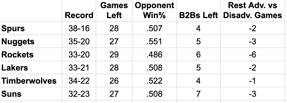 Ryan Eichten tweet media