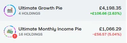 Cashflow King tweet media