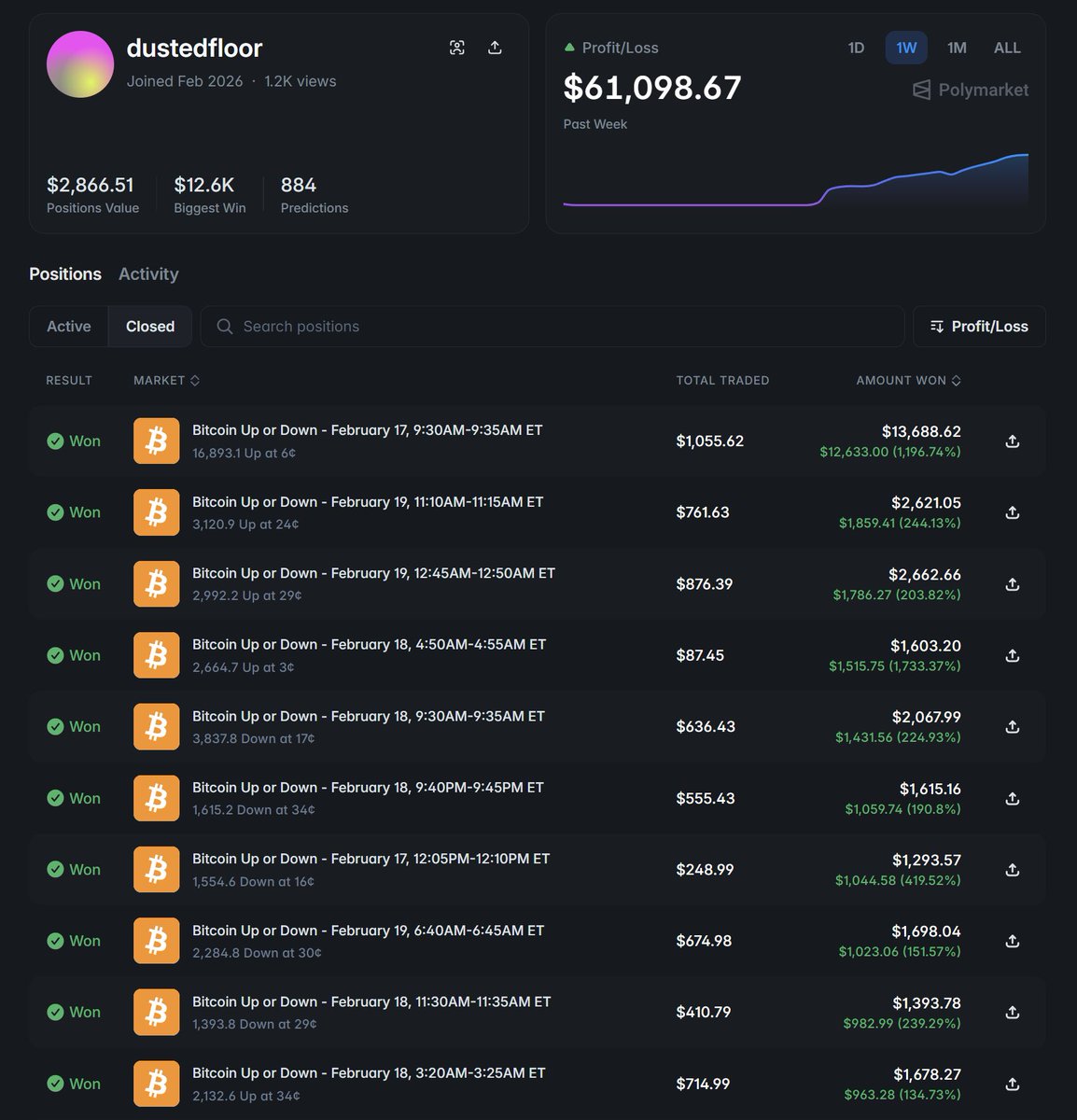 Recogard tweet media